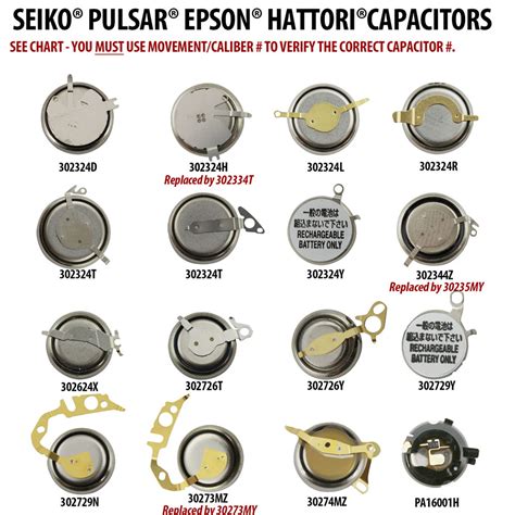 watch capacitor replacement|seiko kinetic watch repair cost.